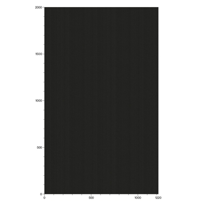 3M Di-Noc, ME-379 1220 mm x 50 m 7100043529