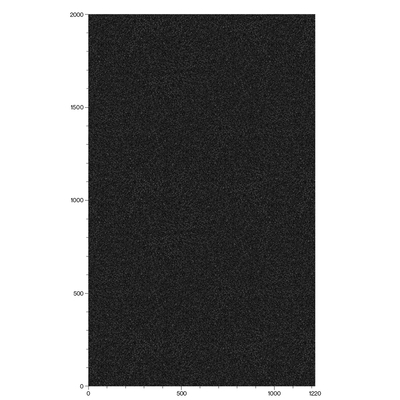3M Di-Noc, ST-442EX 1220 mm x 50 m 7100091948