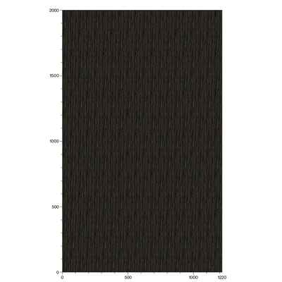 3M Di-Noc, Wood Grain WG-1070 1220 mm x 50 m 7000091149