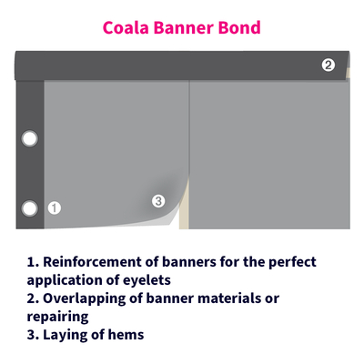 Coala Banner Bond